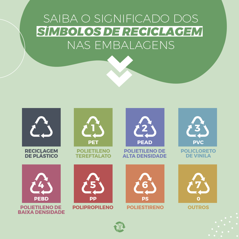 Gplasticos - Fabricação e Personalização de Produtos Plásticos Injetados